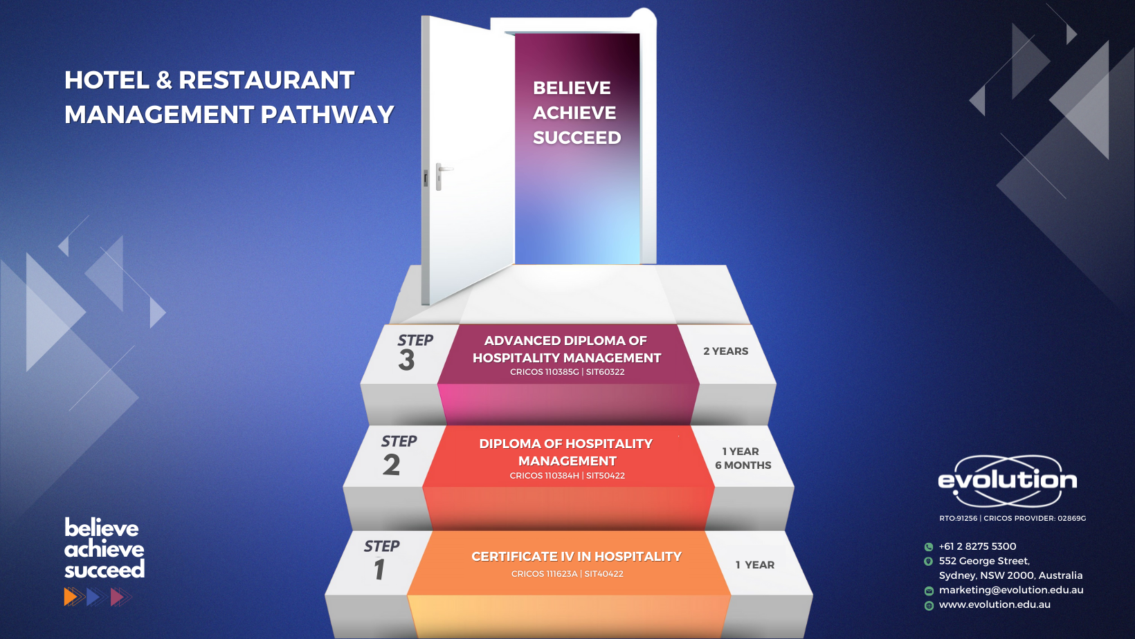 Hotel and Restaurant management pathways - Evolution Hospitality Institute